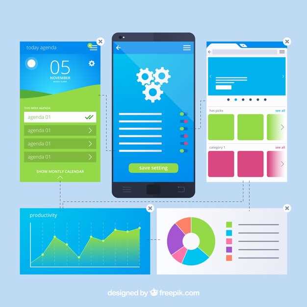 Региональные особенности предпочтений версий Android