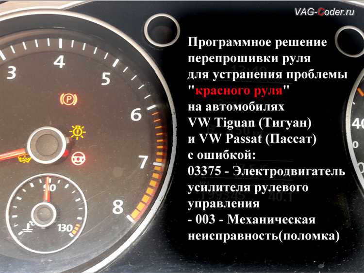 Проблема